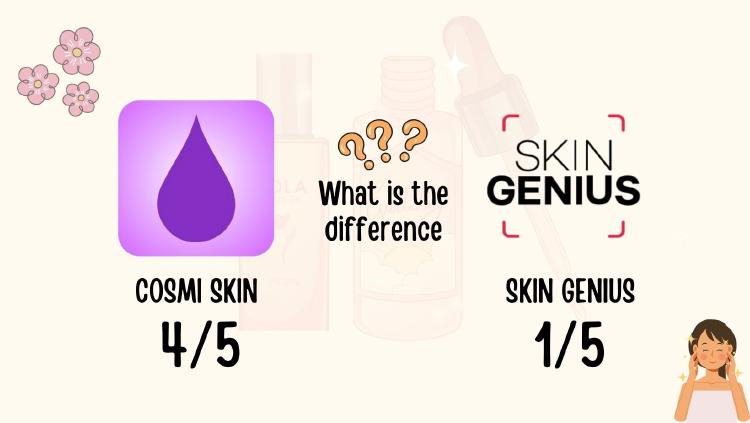 Cosmi Skin vs. Skin Genius